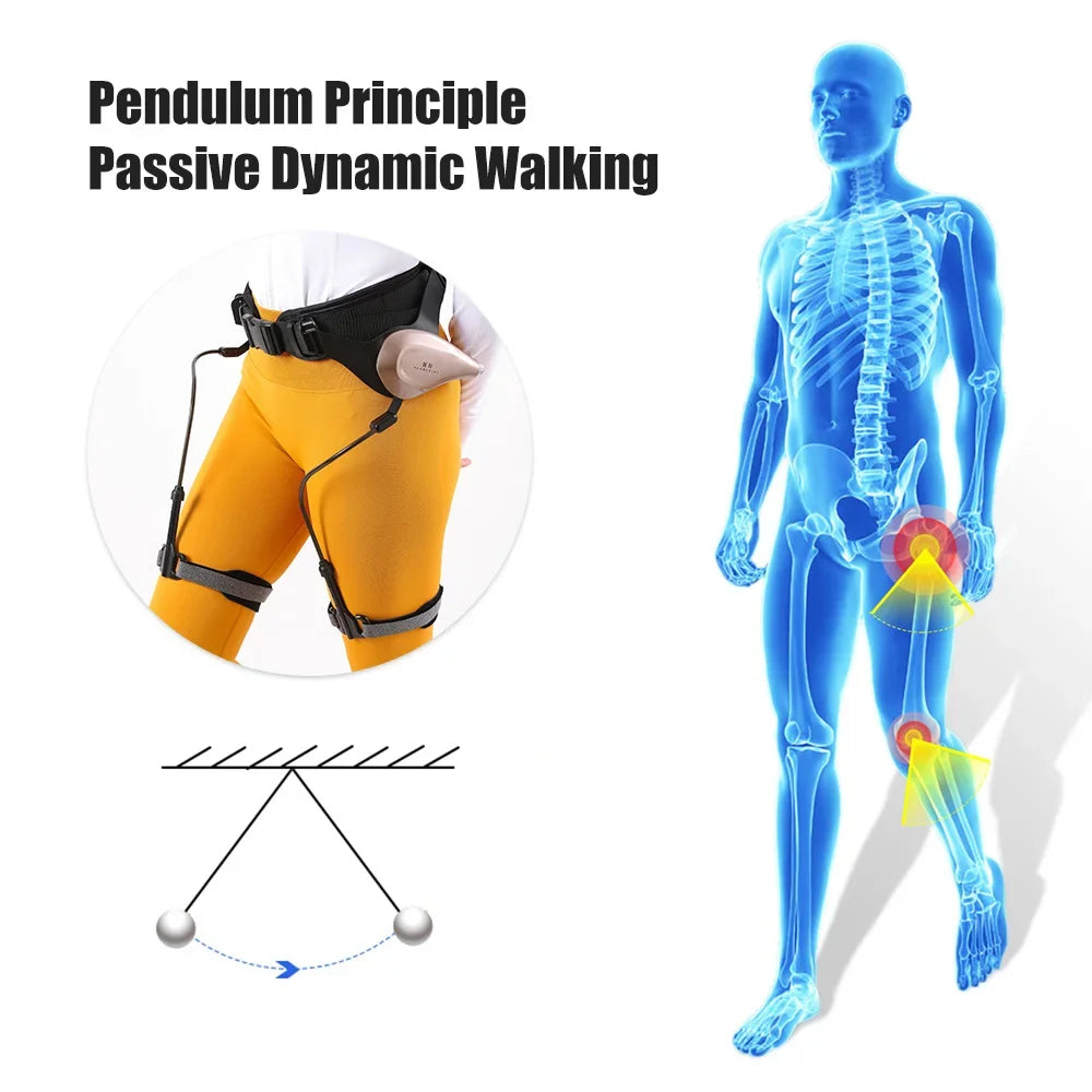 Bionic Leg Support Device - Adjustable Mechanical Booster for Active Use - TradixPro