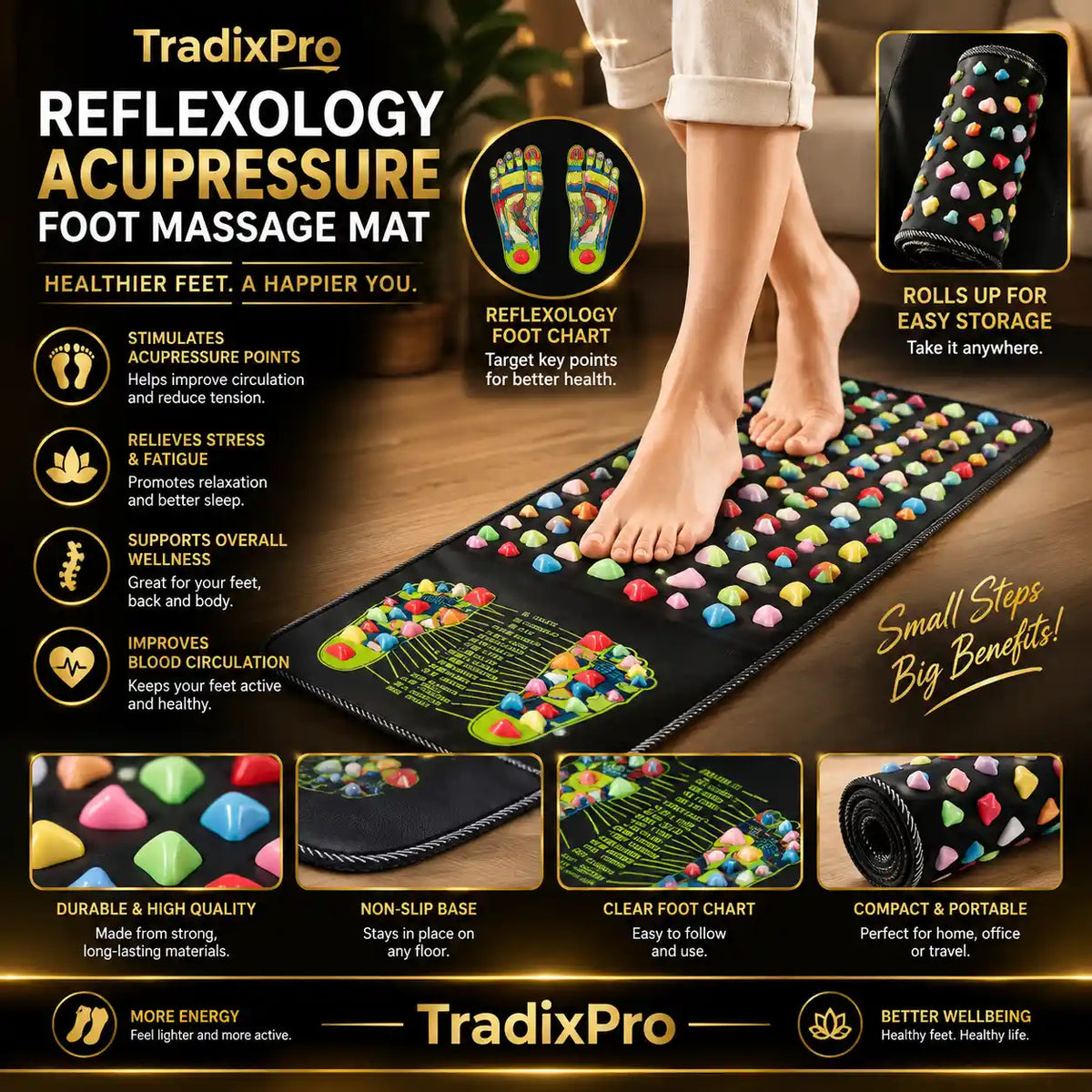 Acupressure Foot Massage Mat with Non-Slip Base for Home and Office