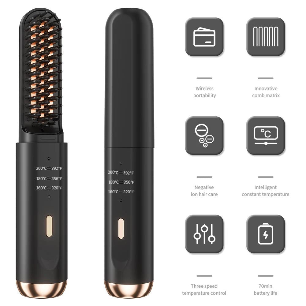 Cordless Beard Straightener for Men - Heated Brush | 3 Heat Settings USB-C - TradixPro