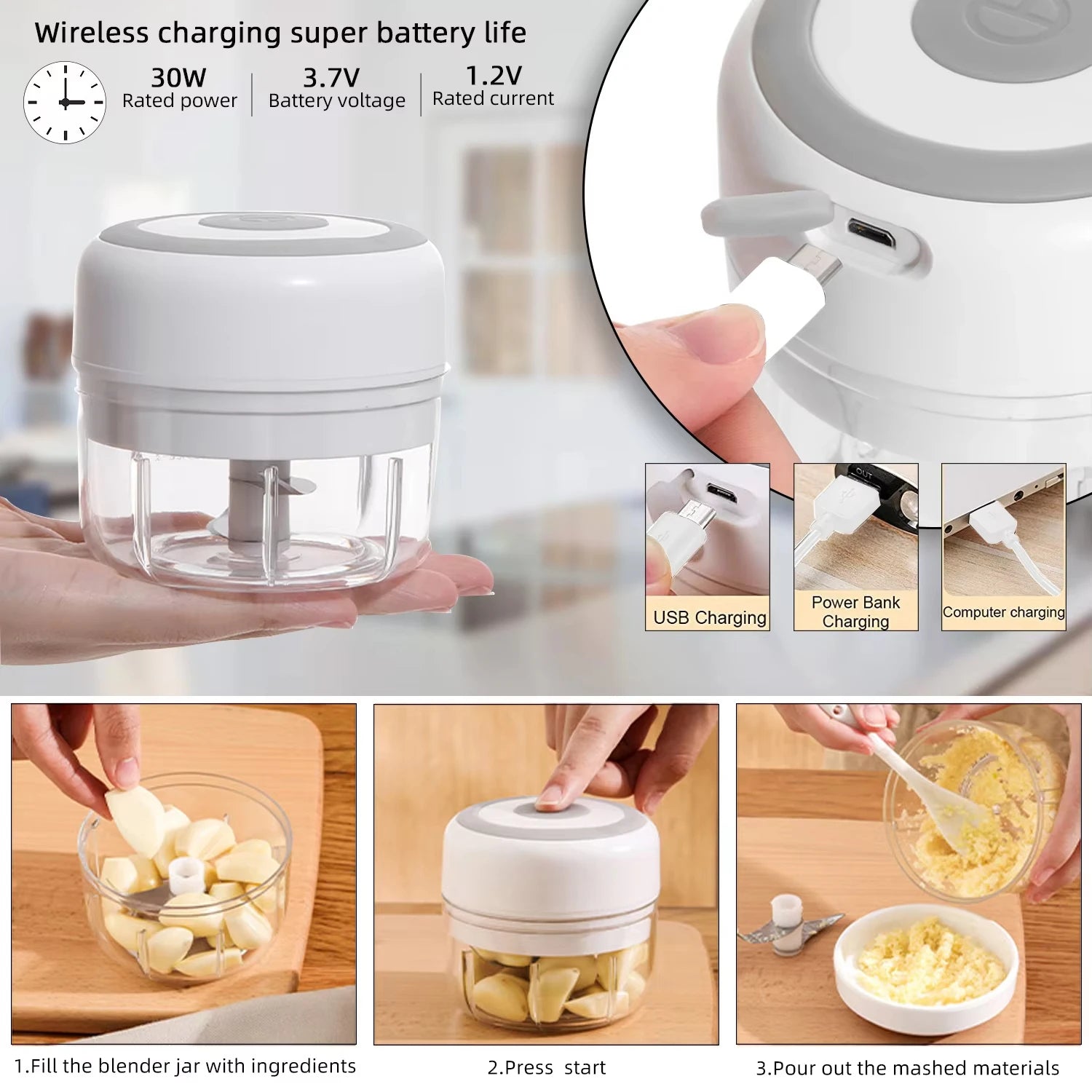 Electric Kitchen Food Chopper - TradixPro