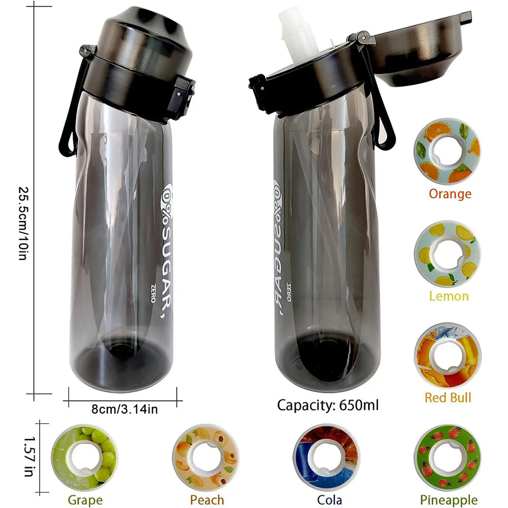 Flavored Water Bottle 650ml - Fruit Infuser Hydration Bottle BPA-Free - TradixPro