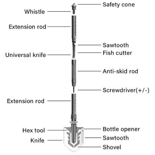 Foldable Tactical Survival Shovel - Multi-Tool Kit & Heavy-Duty Camping Gear - TradixPro