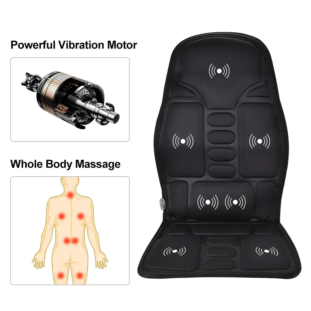 Full-Body Heated Massage Cushion with 7 Motors - Car, Home & Office - TradixPro