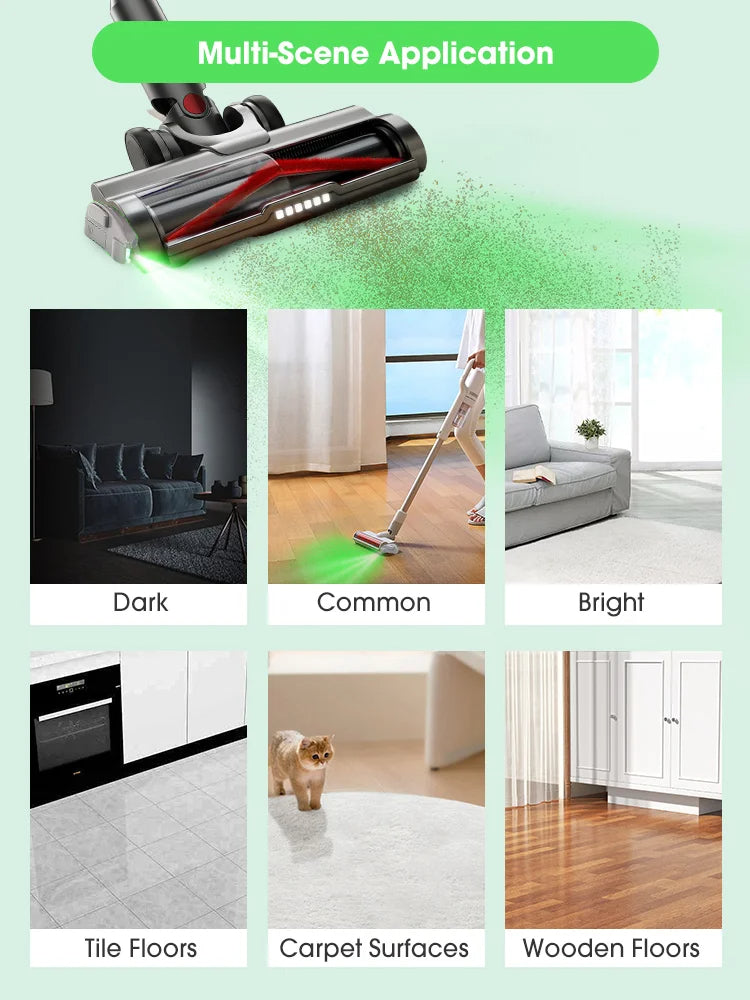 Green Laser Dust Detection Attachment for Vacuum - TradixPro