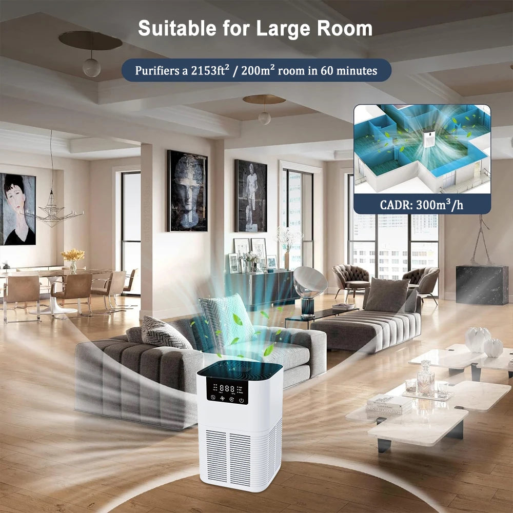 Home Air Purifier HEPA Filter & Ionizer - 3-in-1 with Aromatherapy for Clean Air - TradixPro