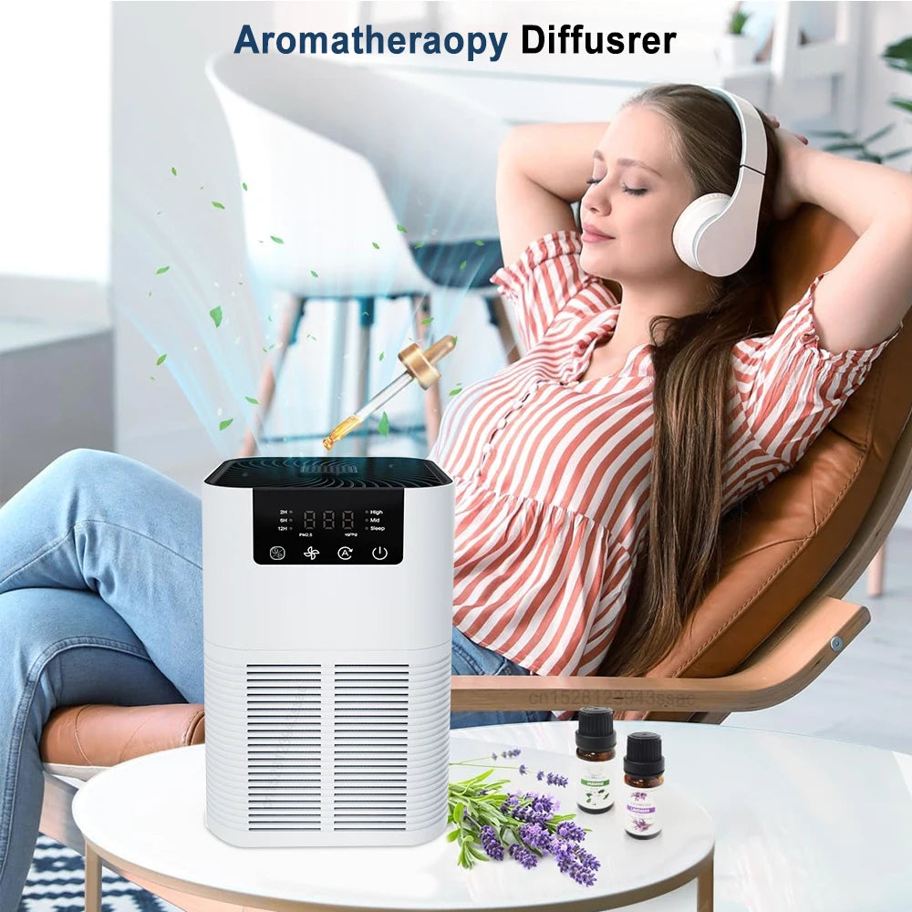 Home Air Purifier HEPA Filter & Ionizer - 3-in-1 with Aromatherapy for Clean Air - TradixPro