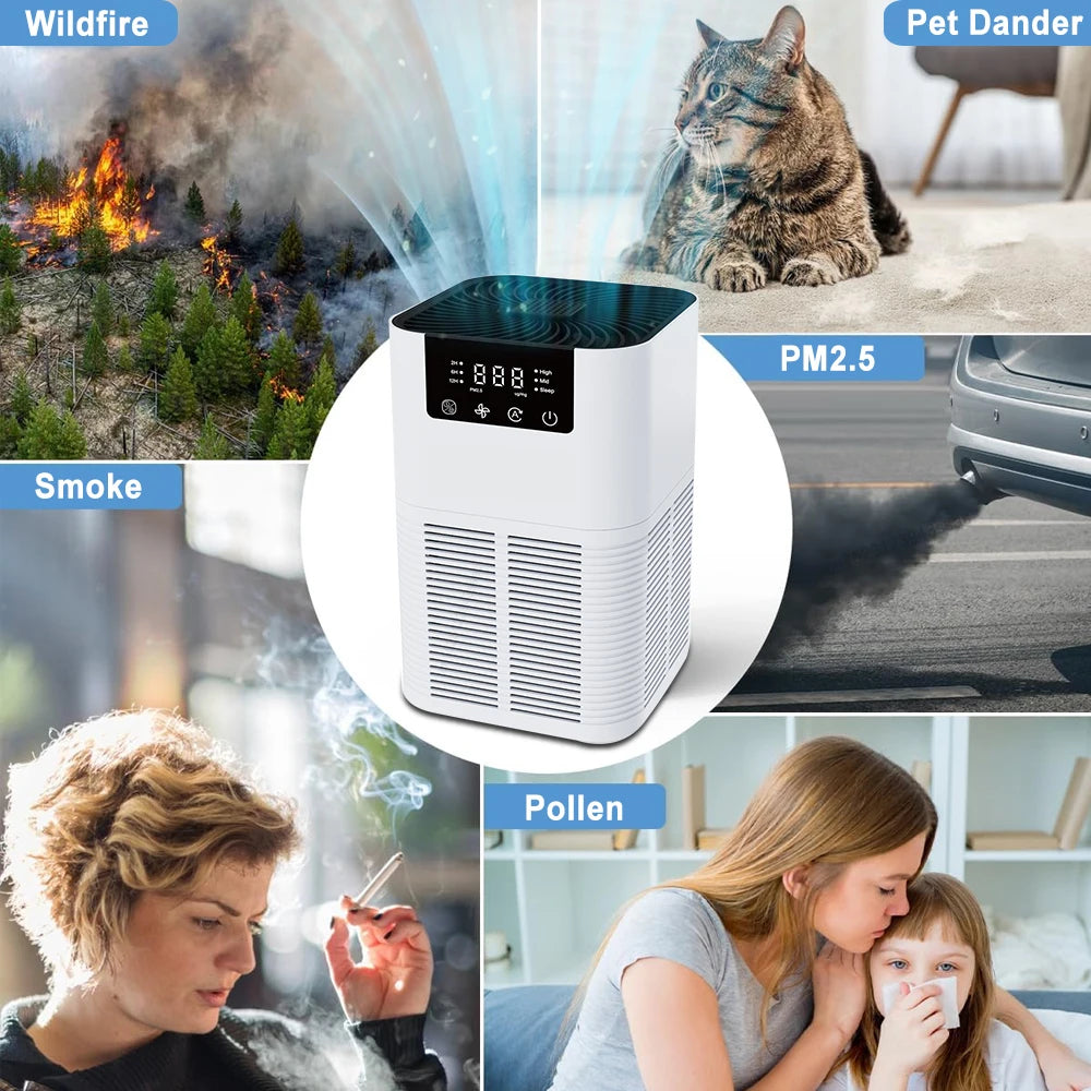 Home Air Purifier HEPA Filter & Ionizer - 3-in-1 with Aromatherapy for Clean Air - TradixPro