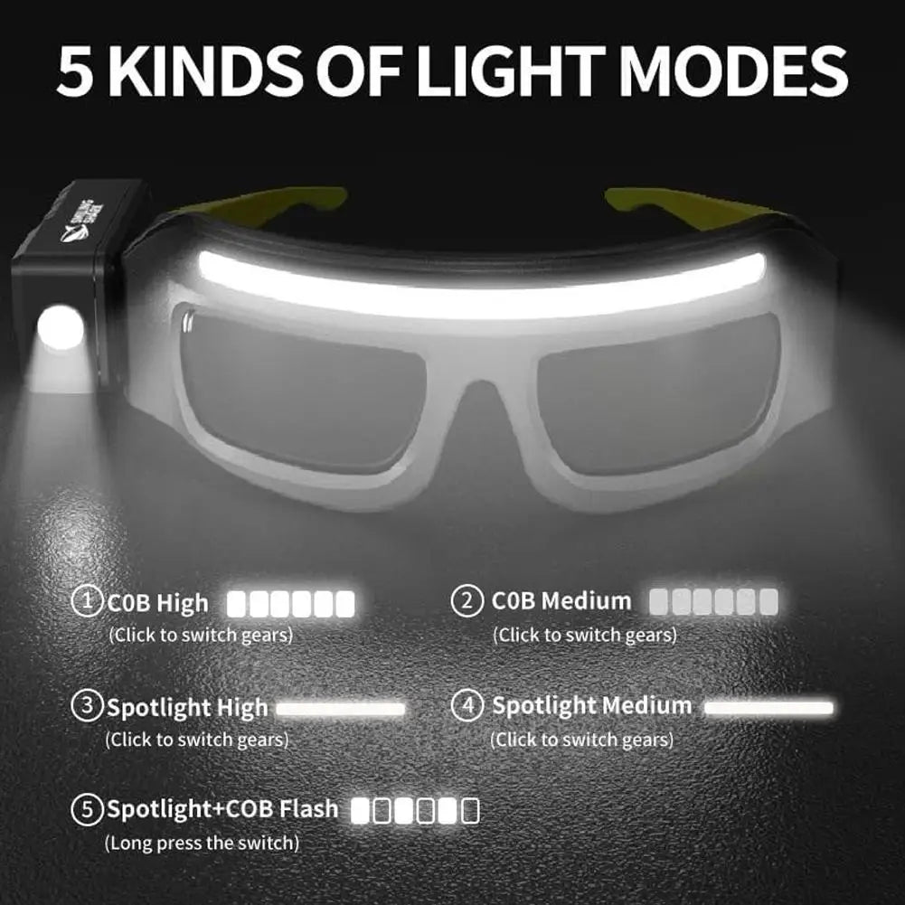 LED Headlamp Glasses 1000 Lumens - 5 Modes Rechargeable Hands-Free Headlight - TradixPro