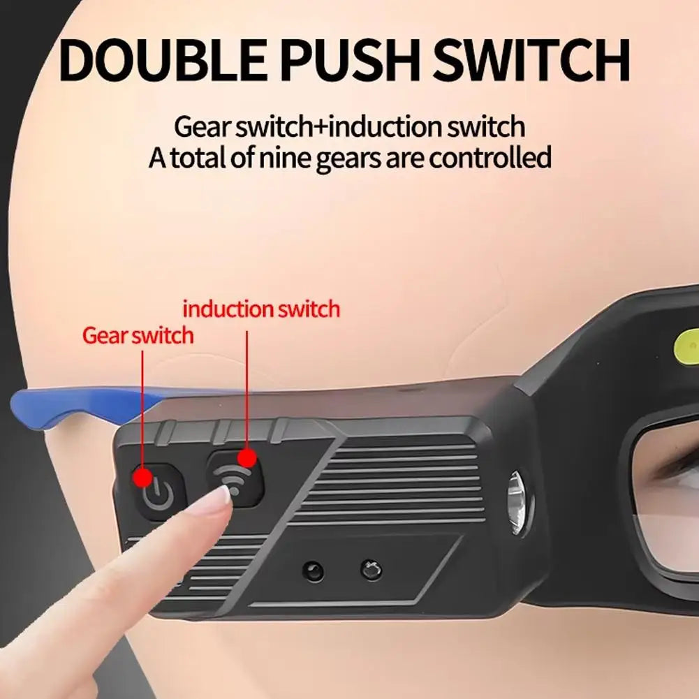 LED Headlamp Glasses 1000 Lumens - 5 Modes Rechargeable Hands-Free Headlight - TradixPro