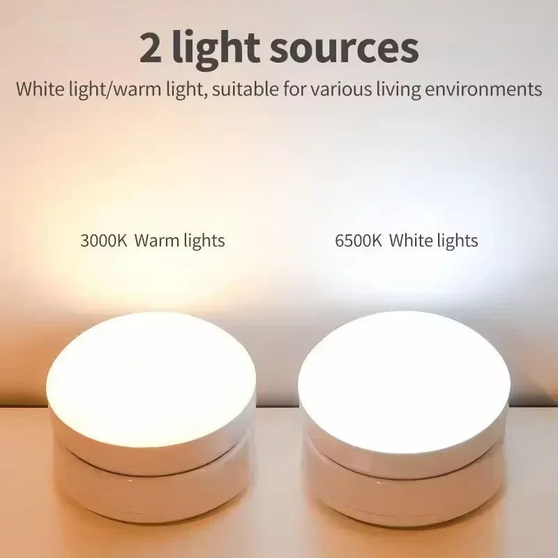 Motion Sensor Night Light - Rechargeable LED Lamp | Magnetic 88° Rotation - TradixPro