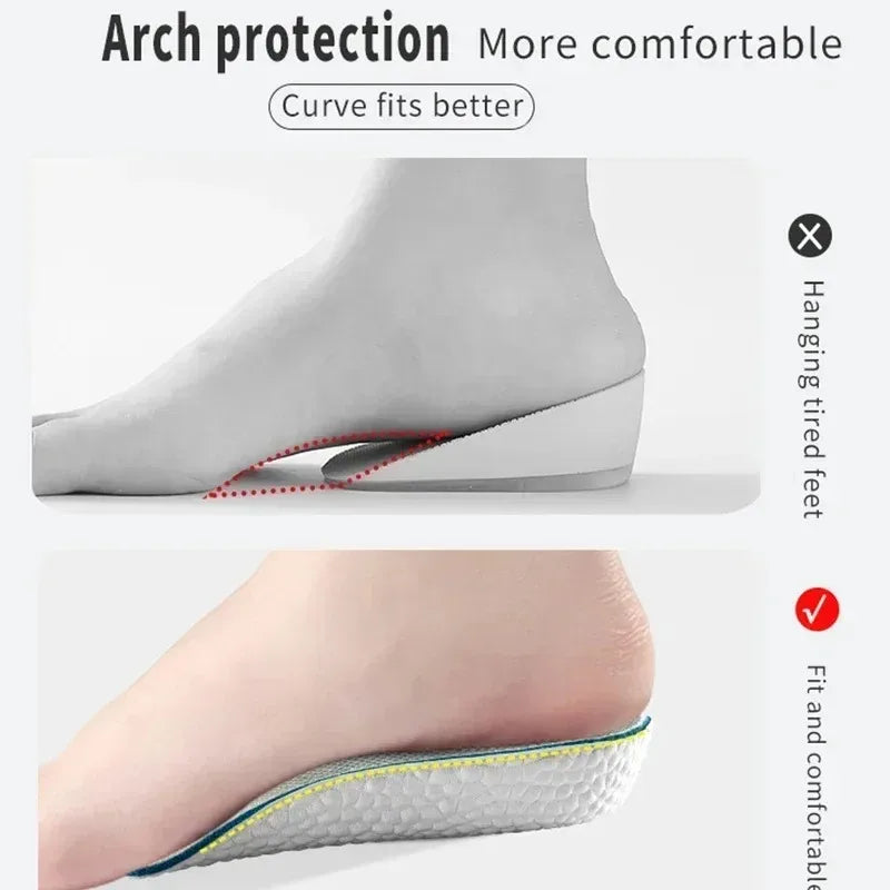 Orthopedic Height Increase Insoles - Arch Support for Plantar Fasciitis & Flat Feet - TradixPro