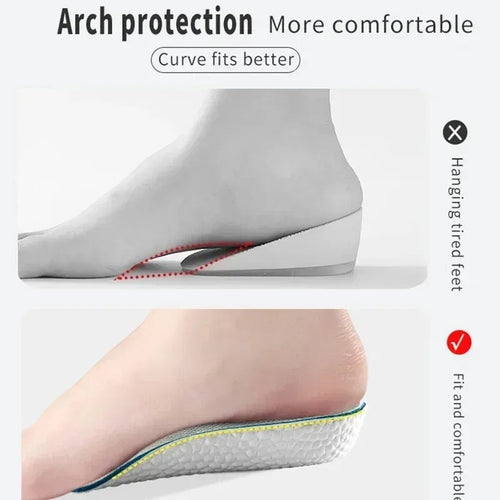 Orthopedic Height Increase Insoles - Arch Support for Plantar Fasciitis & Flat Feet - TradixPro