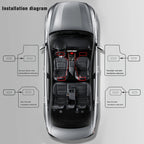 Personalized Car Floor Mat Light - Custom LED Door Welcome Projector Logo - TradixPro