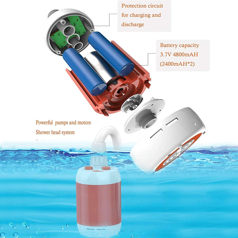 Portable Electric Camping Shower System – USB Rechargeable Pump - TradixPro