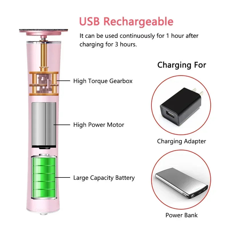 Professional Rechargeable Electric Pedicure File (Salon Results At Home) - TradixPro