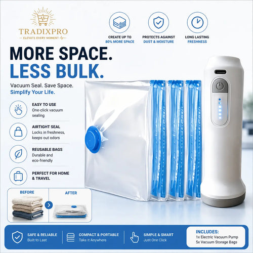 Rechargeable Vacuum Storage Bags Set with Electric Pump