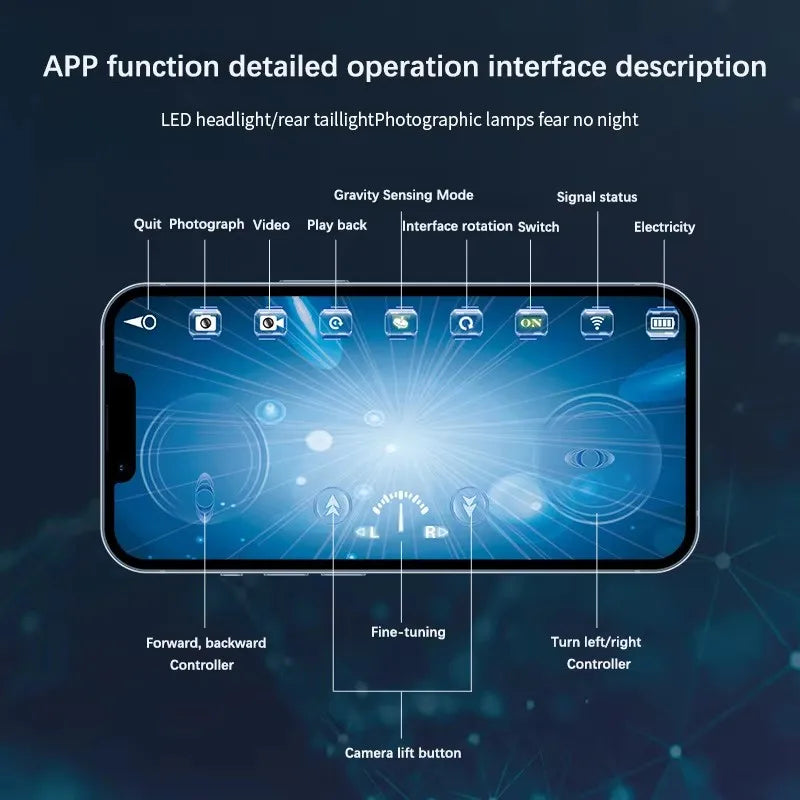Remote Control Boat with HD Camera - Underwater Photography RC Boat - TradixPro