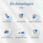 Super-Speed WiFi Range Extender & Repeater - TradixPro