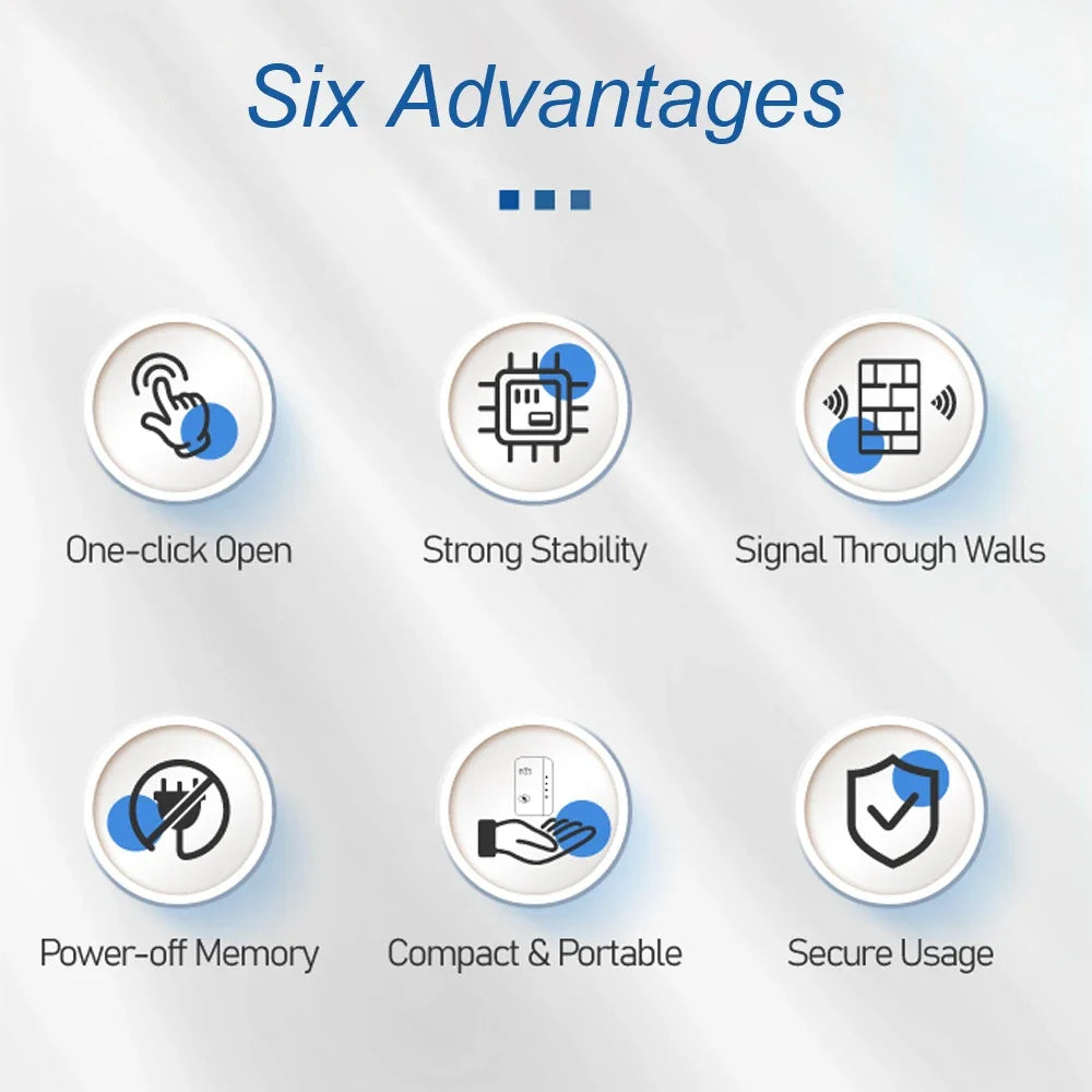 Super-Speed WiFi Range Extender & Repeater - TradixPro