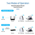 Super-Speed WiFi Range Extender & Repeater - TradixPro