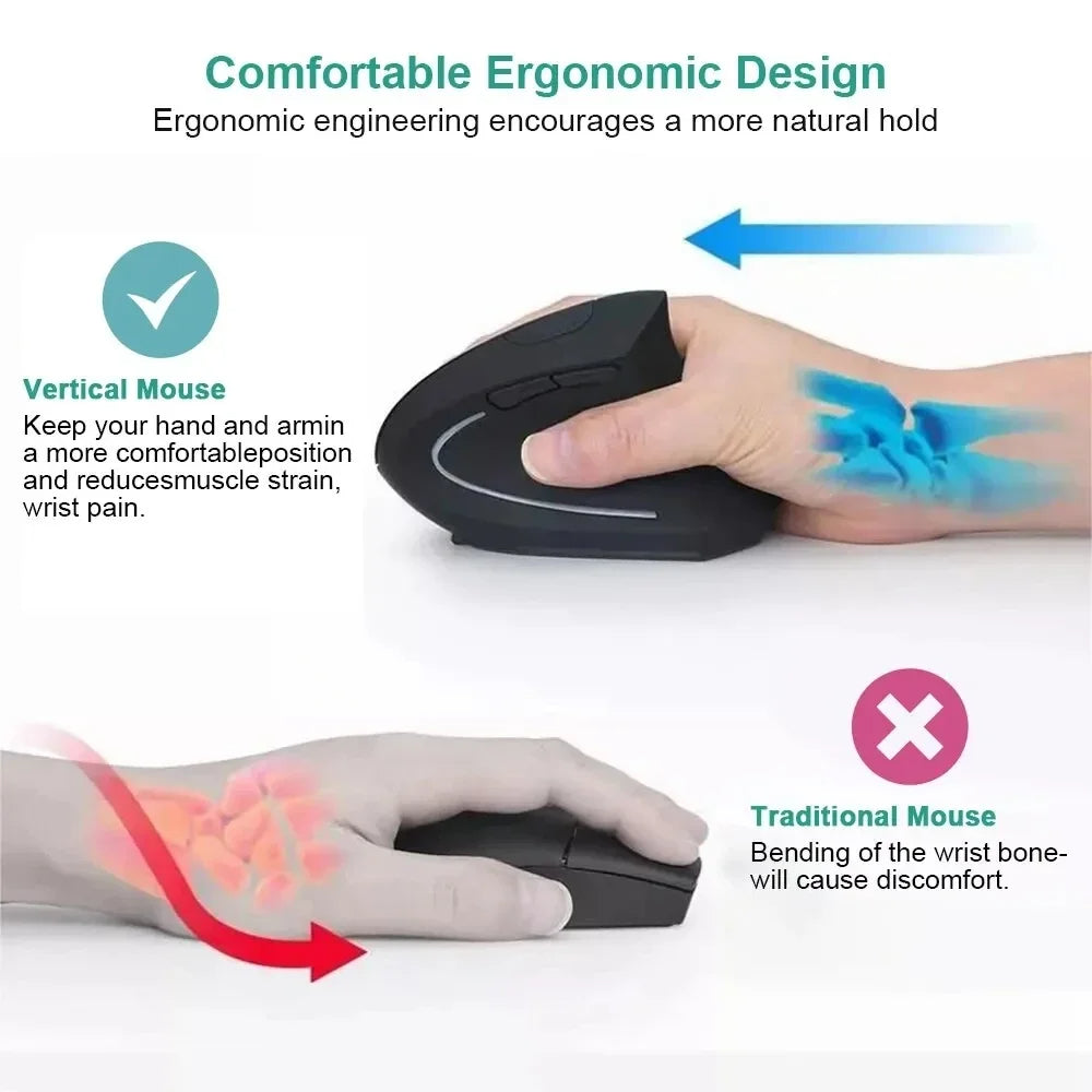 Vertical Ergonomic Wireless Mouse - TradixPro