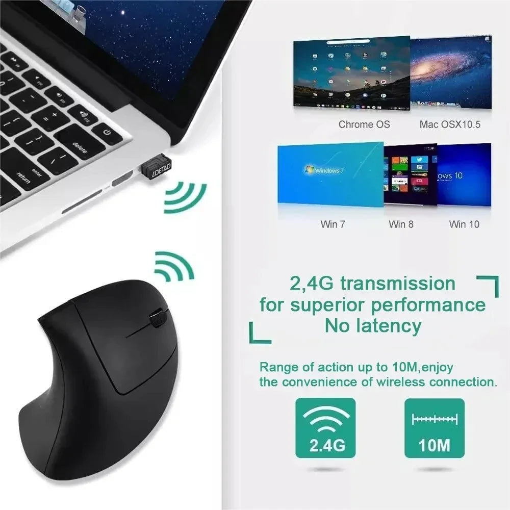 Vertical Ergonomic Wireless Mouse - TradixPro