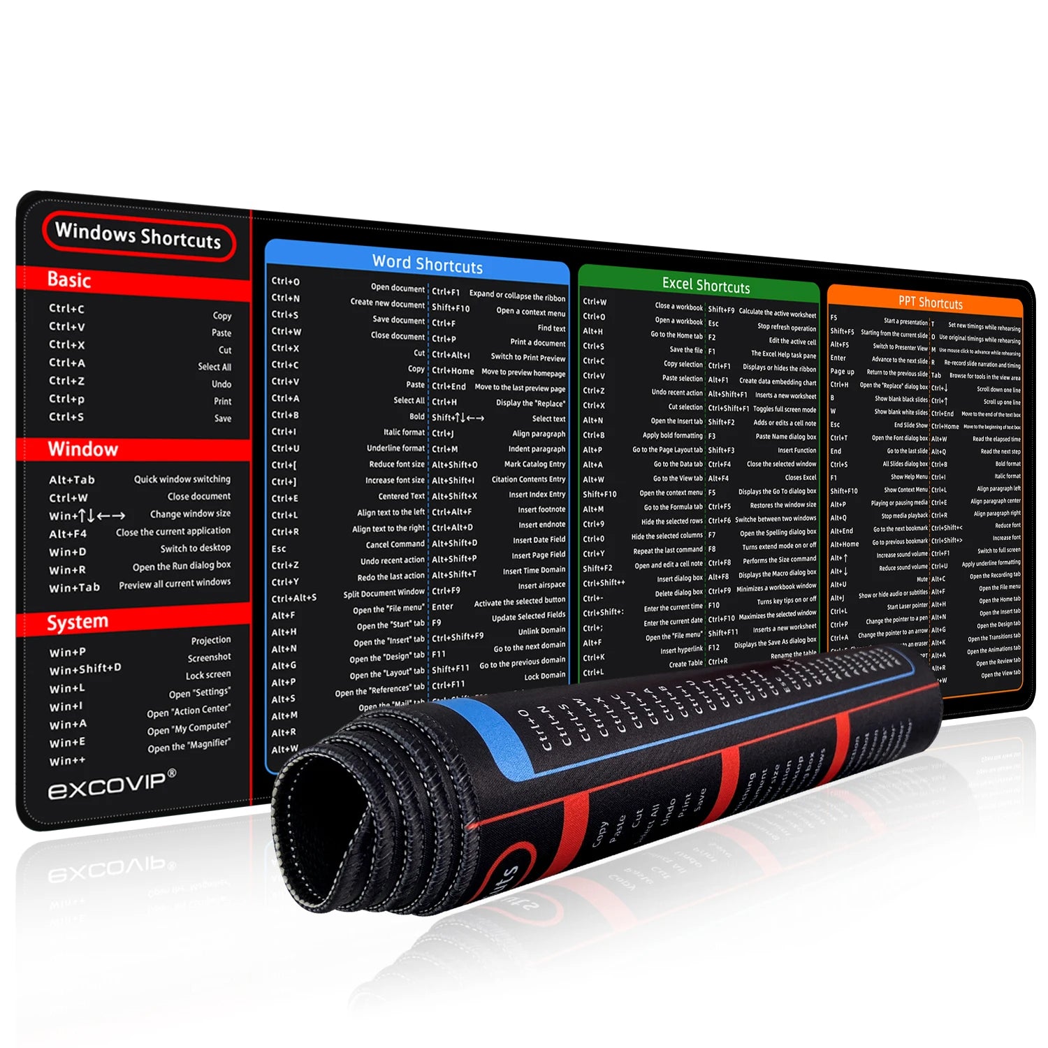 XL Productivity Mouse Pad (Comprehensive Keyboard Shortcut Reference Guide) - TradixPro