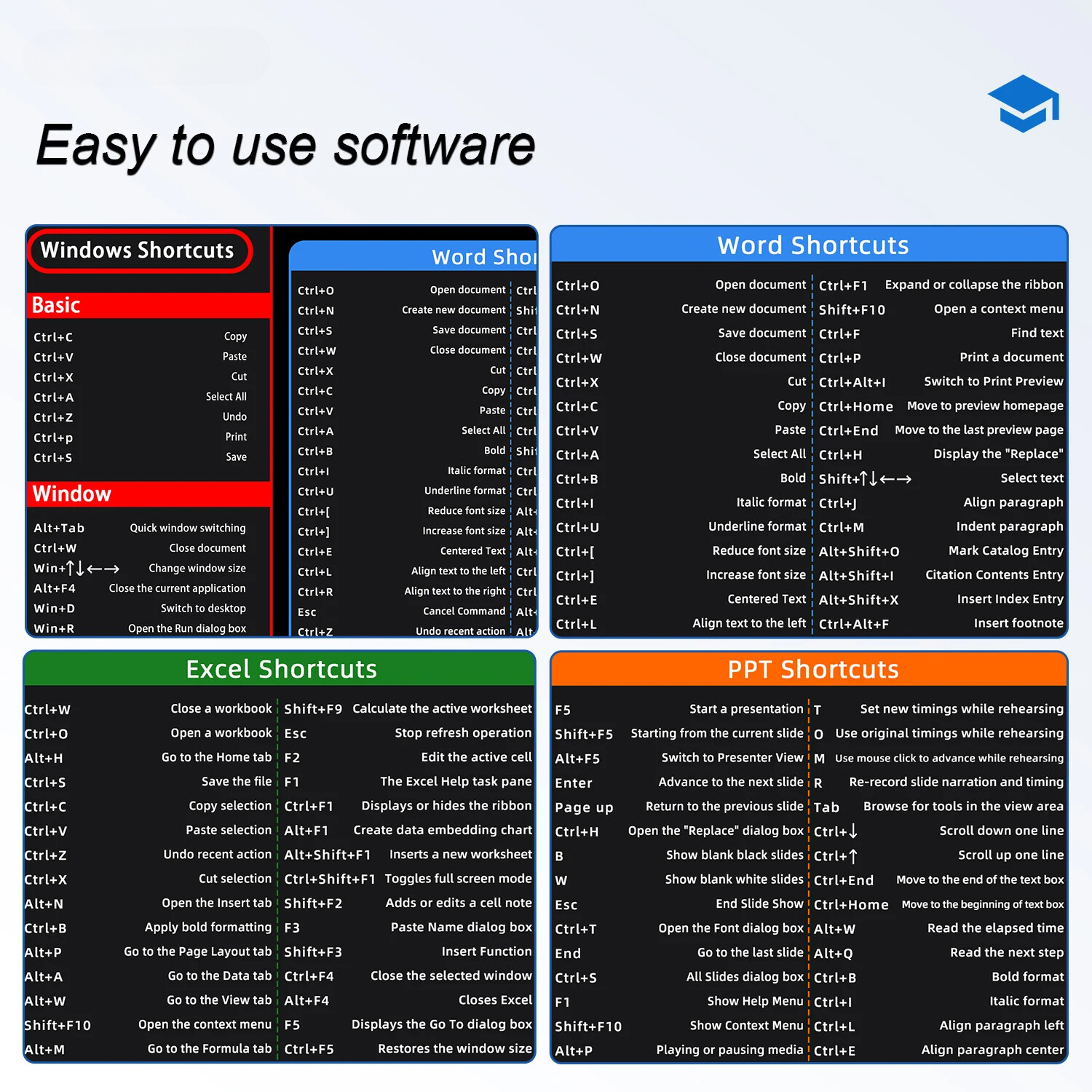 XL Productivity Mouse Pad (Comprehensive Keyboard Shortcut Reference Guide) - TradixPro