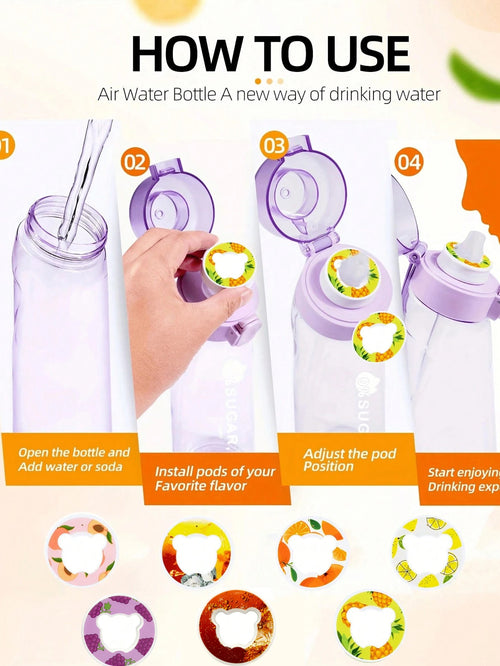 Zero-Sugar Aromatic Flavor Pods for Smart Hydration - TradixPro